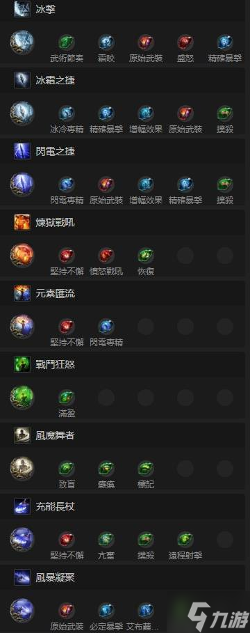 《流放之路2》0.3百爆千鸟武僧BD分享