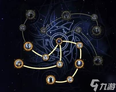 《流放之路2》0.3锐眼开荒攻略