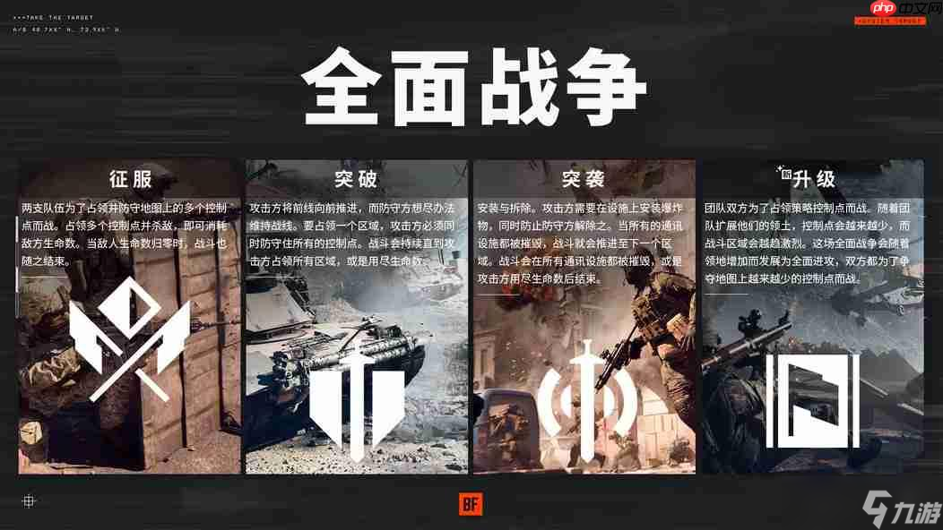 战地6rush模式争议_战地6rush模式评价