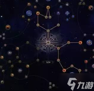 《流放之路2》异界刷图心得