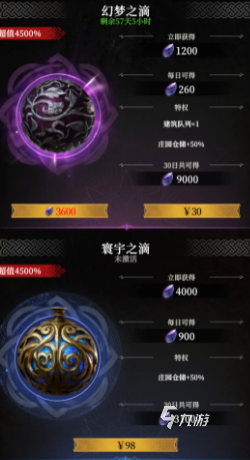 地下城堡4月卡怎么买最划算