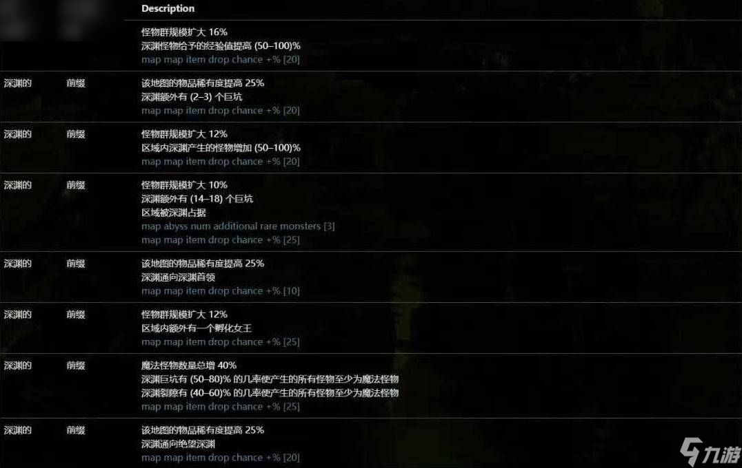 《流放之路2》引路石地图制作全攻略:如何轻松创建引路石地图
