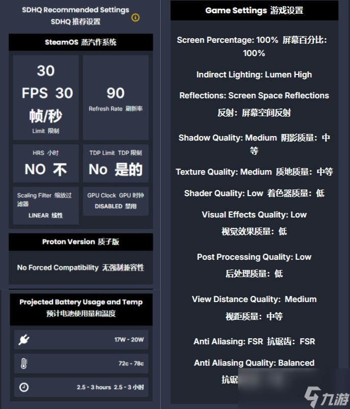 寂静岭F_Steam Deck 评级