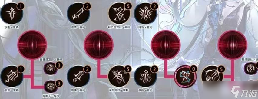 无期迷途阿黛拉重构_无期迷途