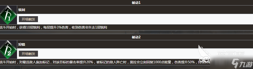 地下城堡4莫拉厉害吗