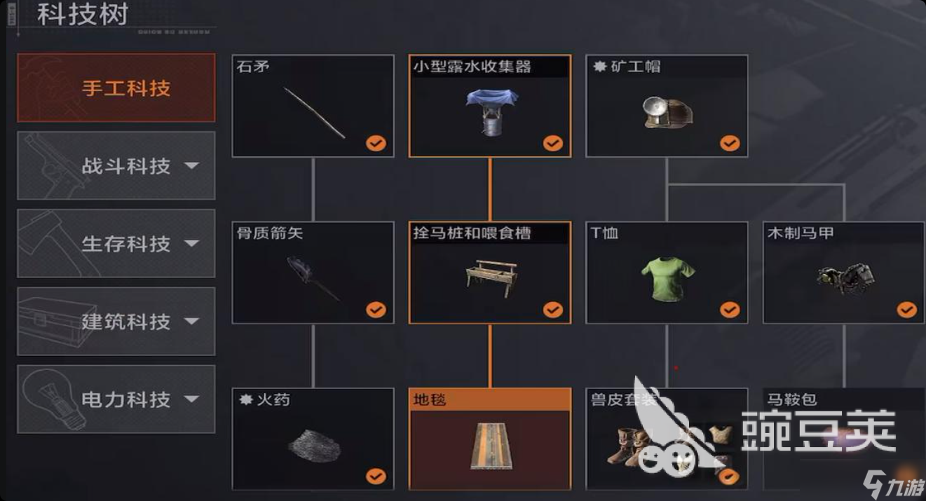 失控进化科技树解锁怎么解