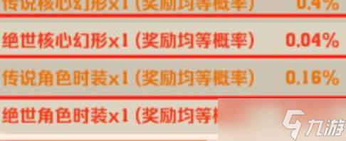 《向僵尸开炮》联动时装升星方法