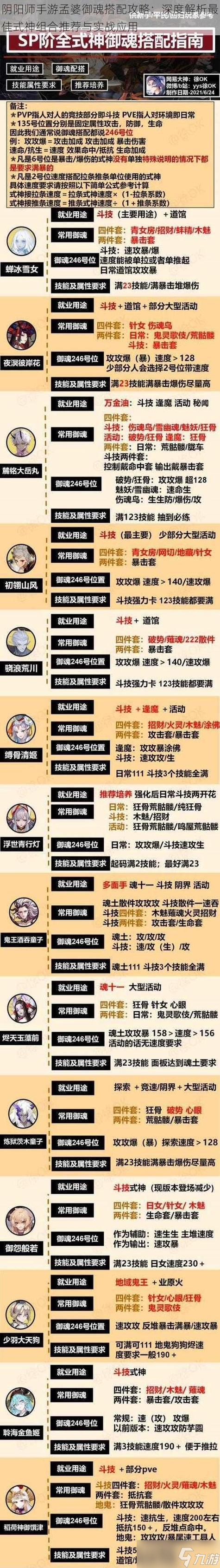 孟婆打法攻略全解析_阴阳师手游攻略