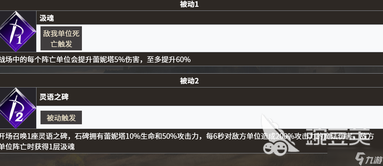 地下城堡4艾尔德林诺好用吗