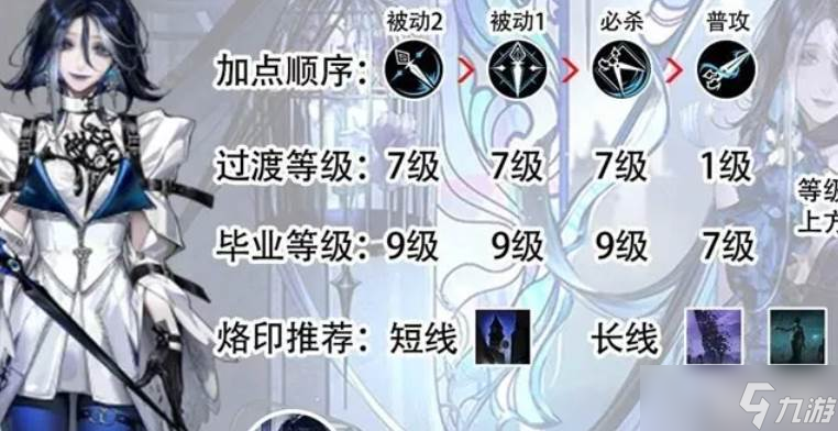 《无期迷途》阿黛拉重构