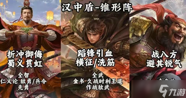 三国谋定天下S10汉中盾阵容攻略_汉中盾阵容攻略