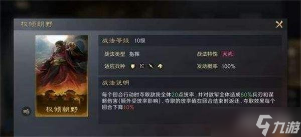 三国谋定天下运筹帷幄战法怎么样