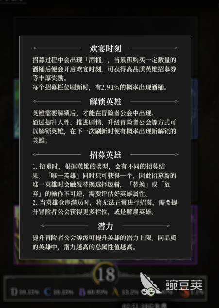 地下城堡4酒馆声望等级怎么看
