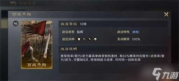 三国谋定天下运筹帷幄战法怎么样