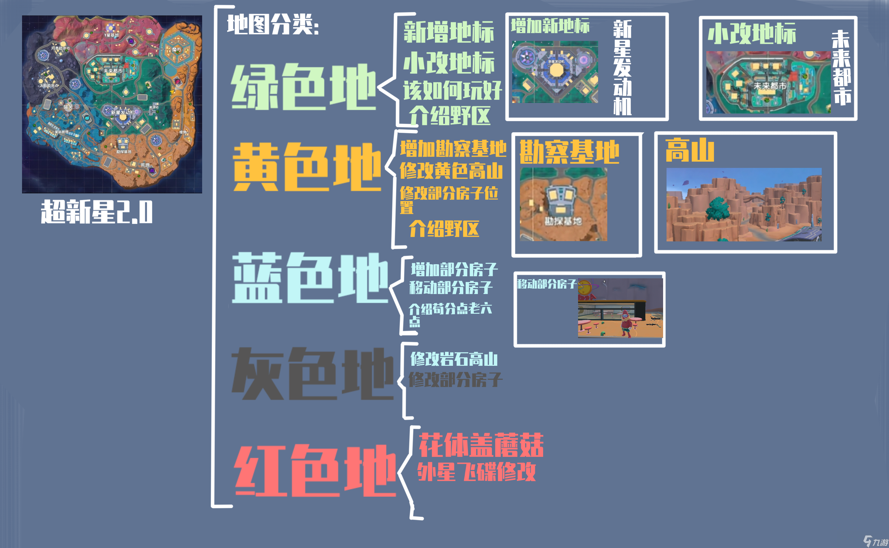 香肠派对【SS9攻略】流浪肠岛计划~(待增加)出了点小插曲