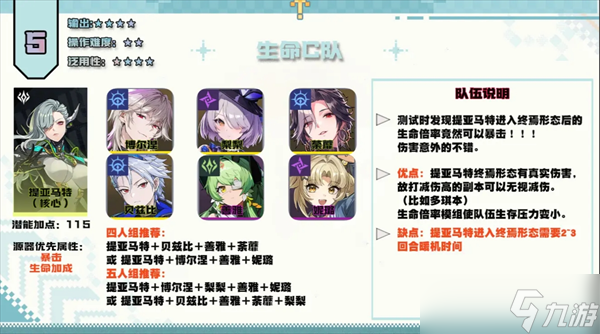 伊瑟前中期PVE阵容搭配一览