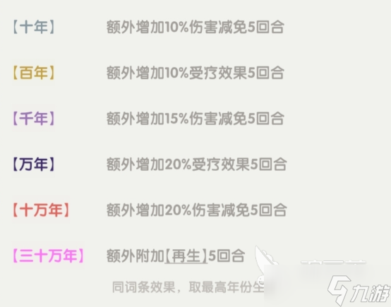 口袋斗罗大陆奥斯卡怎么样