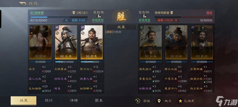 三国：谋定天下三国谋定天下：颜良文丑距离封神只差一个貂蝉，这火力关羽都怕了