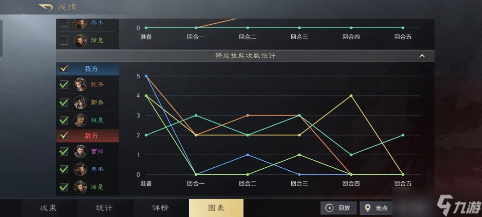 三国:谋定天下三国谋定天下:魏弓打爆魏盾,郭嘉程昱教做人,兵种克制不存在的