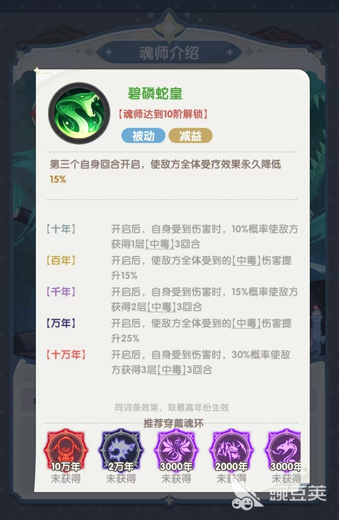口袋斗罗大陆独孤博怎么样