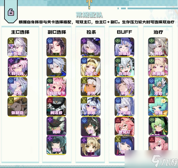 伊瑟前中期PVE阵容搭配一览