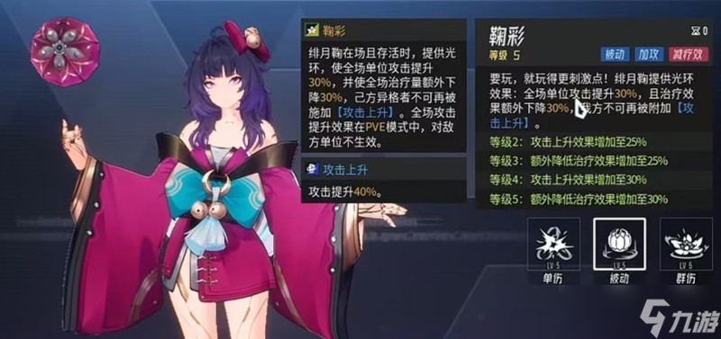 伊瑟绯月鞠技能详解