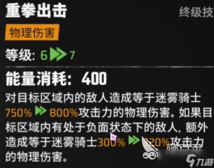 漫威秘法狂潮迷雾骑士强度如何