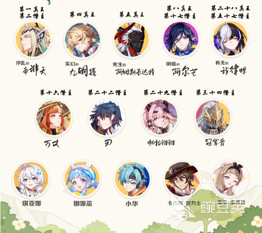 崩坏因缘精灵冠军爵怎么样