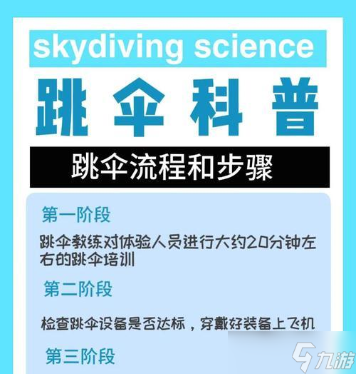 《跳伞大作战》攻略指南(以香肠派对跳伞为例)