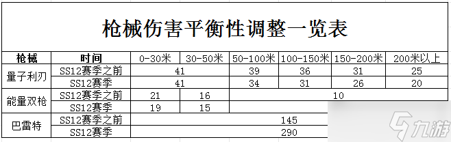 香肠派对[SS12攻略]