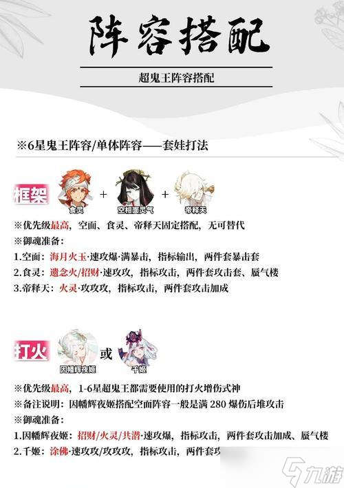 更换阵容阴阳师时应注意哪些问题?