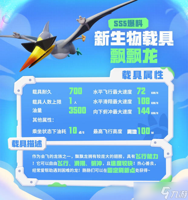 香肠派对【SS5攻略】！载具和枪械的认知！
