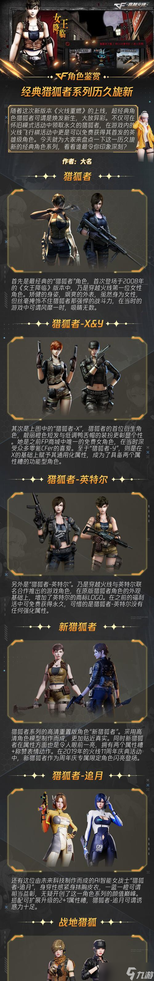 穿越火线角色介绍_探究特种兵策略