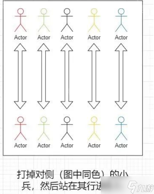 燕云十六声81团本攻略：皮影师与醉拳客怎么打