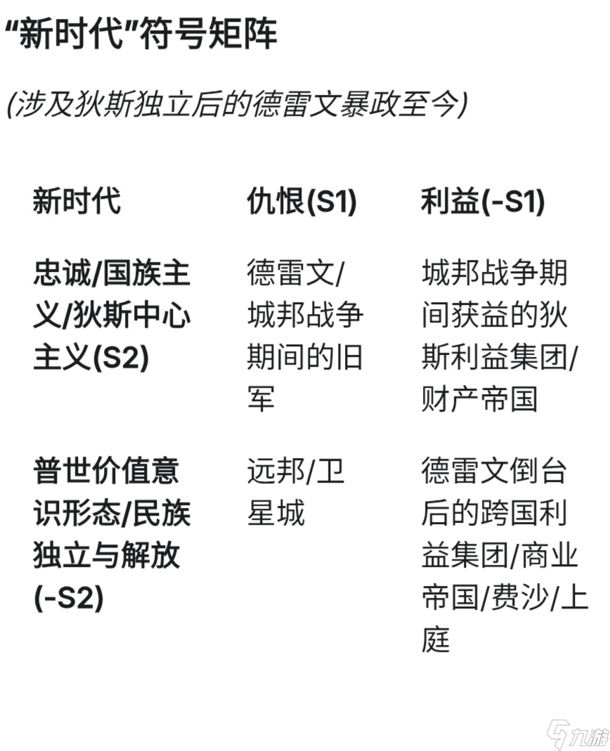 无期迷途历史的反复,个人的罪罚:雨落枪响时的剧情解析