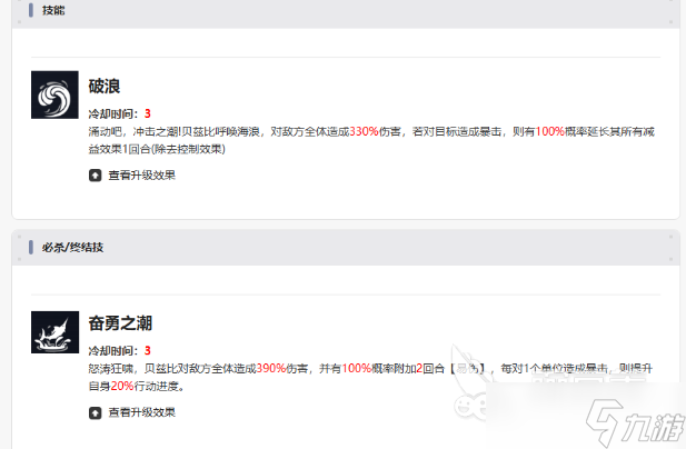 伊瑟贝兹比怎么样
