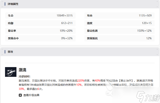 伊瑟贝兹比怎么样