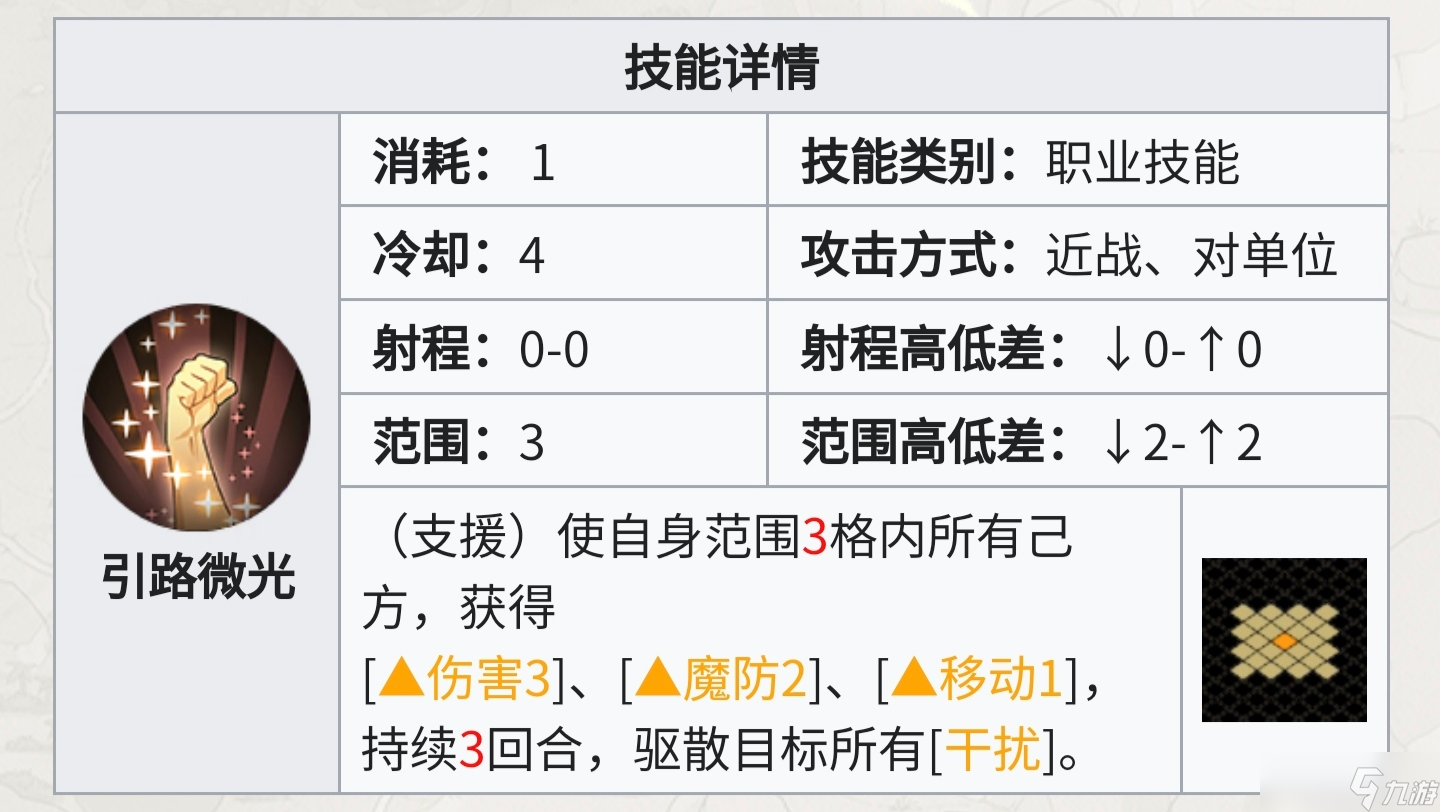 铃兰之剑:为这和平的世界从人物独占技能的团队收益判断保值度与抽取优先级