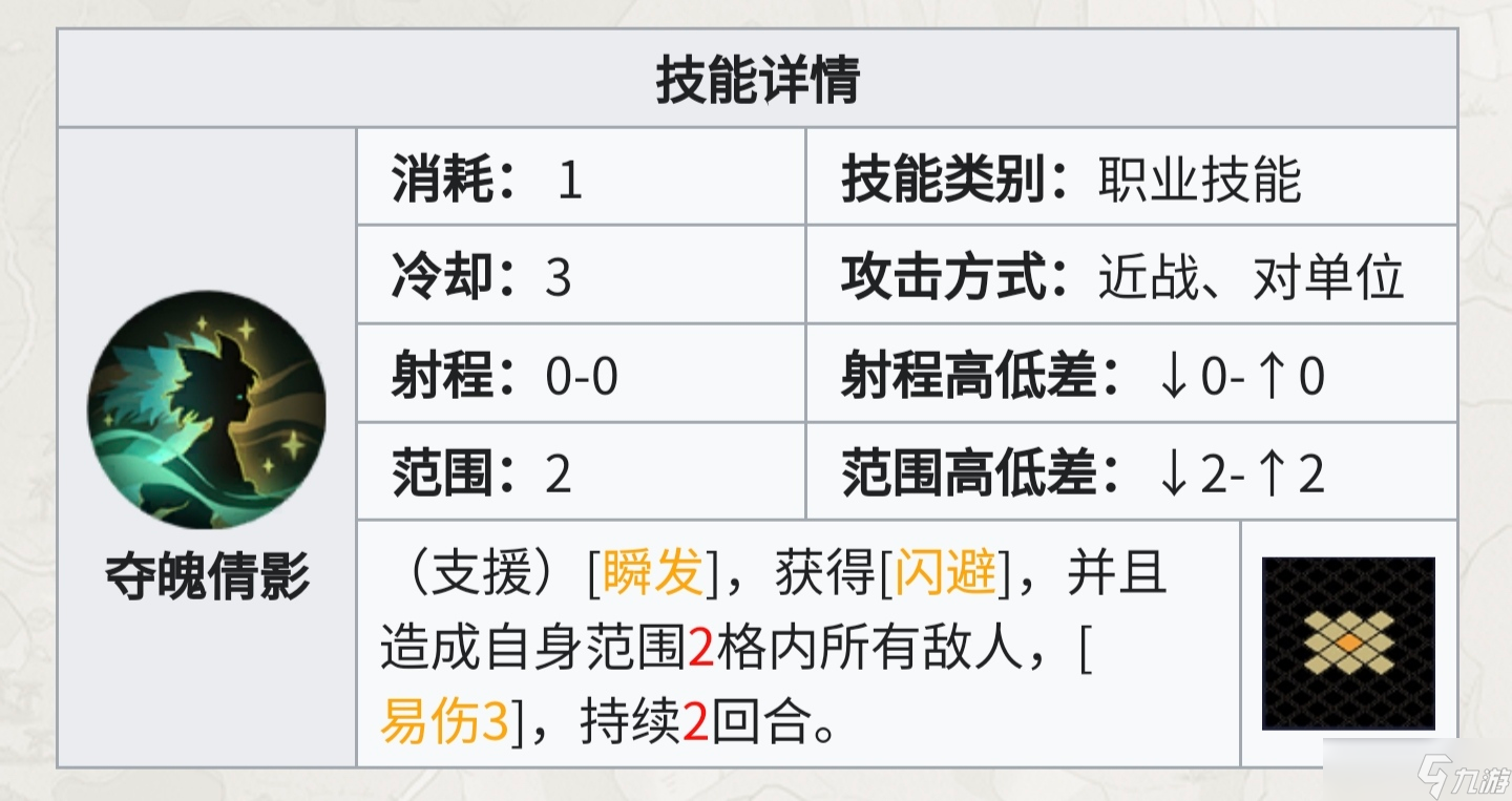 铃兰之剑:为这和平的世界从人物独占技能的团队收益判断保值度与抽取优先级