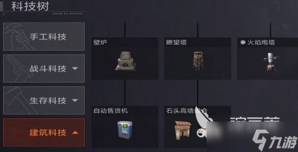 失控进化科技树介绍