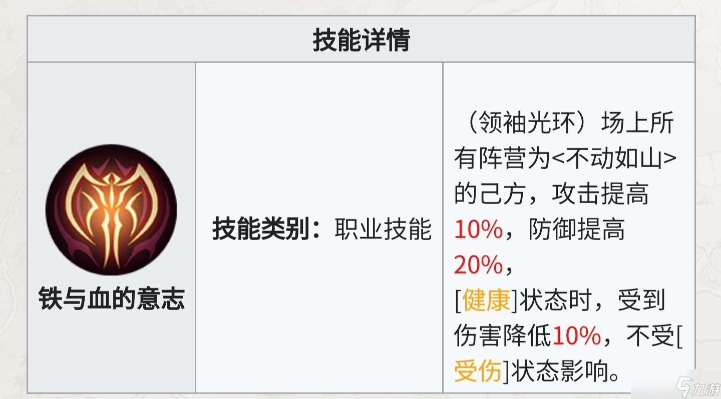 铃兰之剑:为这和平的世界从人物独占技能的团队收益判断保值度与抽取优先级