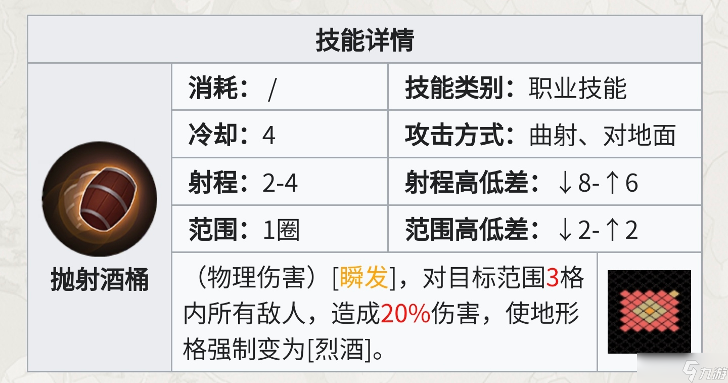 铃兰之剑:为这和平的世界从人物独占技能的团队收益判断保值度与抽取优先级