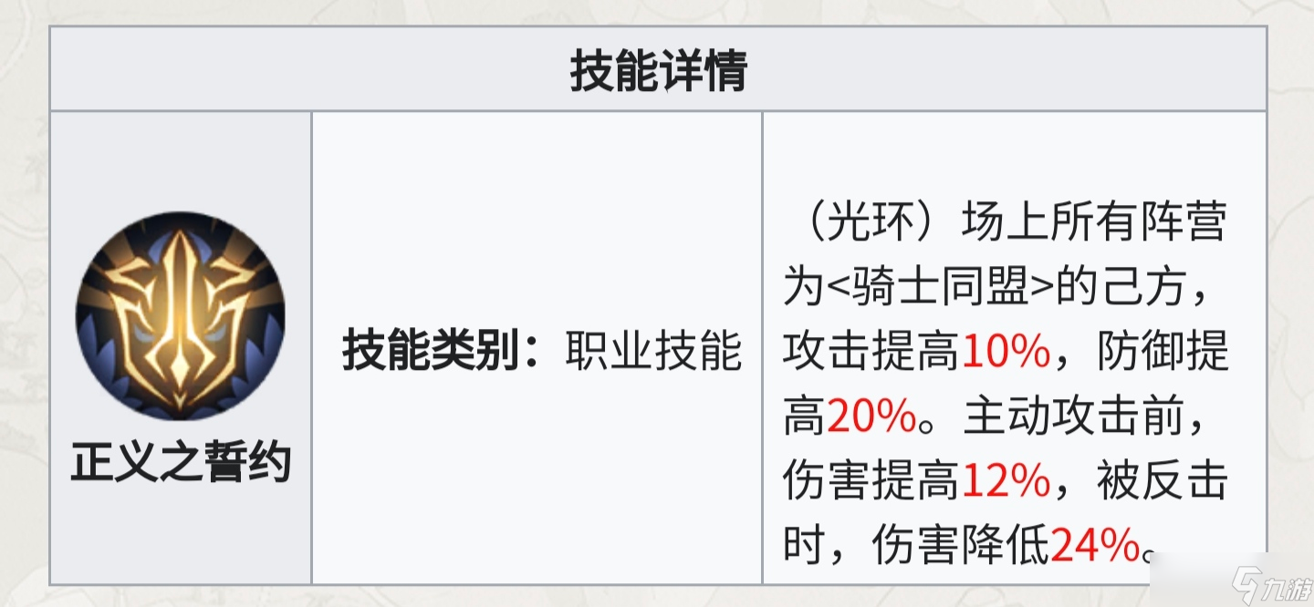 铃兰之剑:为这和平的世界从人物独占技能的团队收益判断保值度与抽取优先级