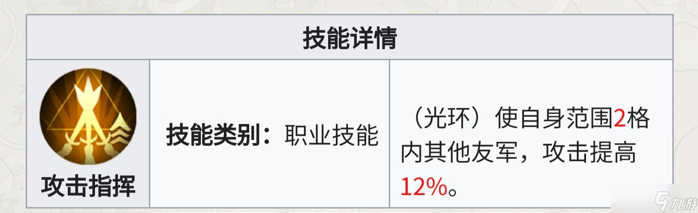 铃兰之剑:为这和平的世界从人物独占技能的团队收益判断保值度与抽取优先级