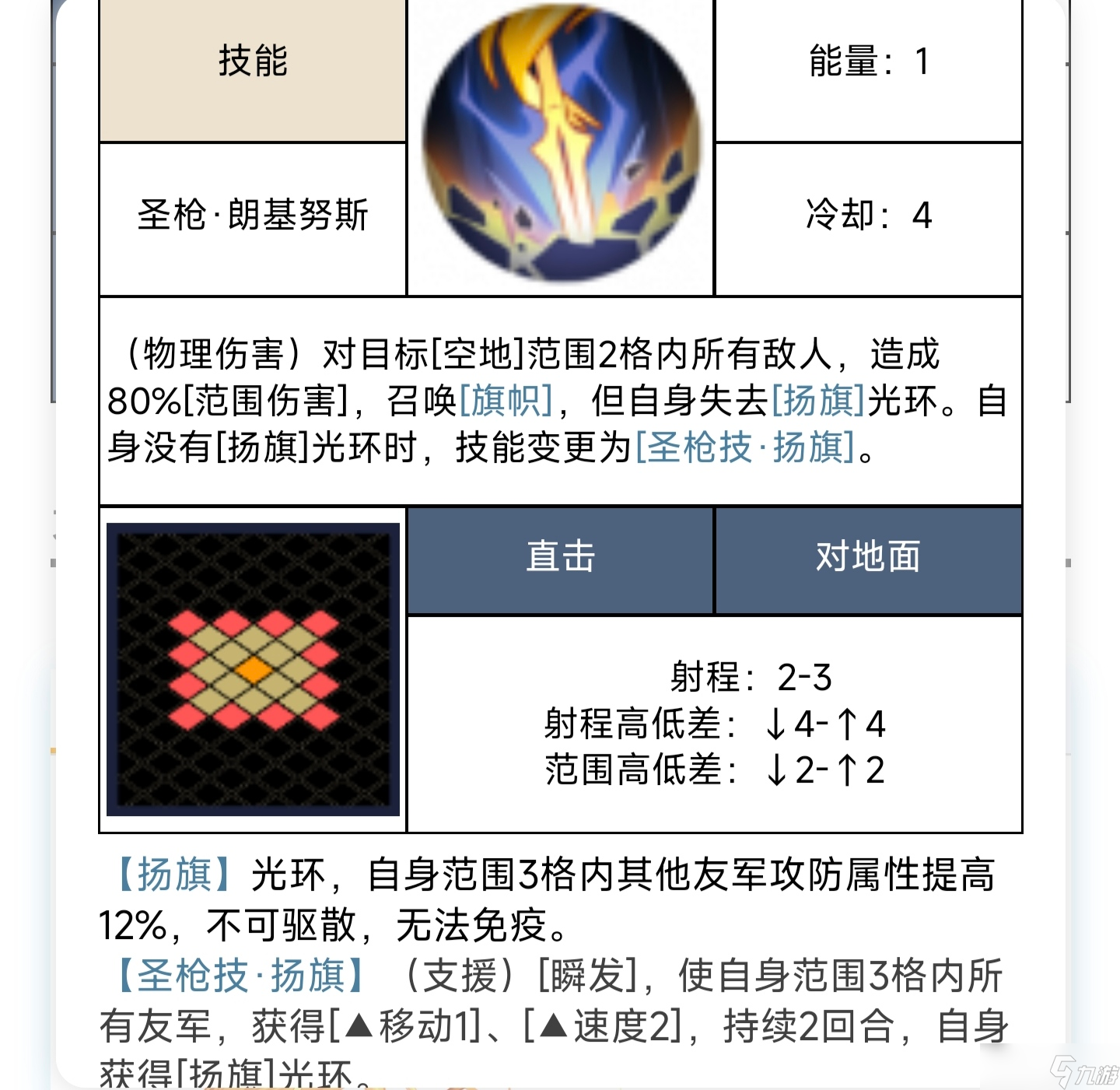 铃兰之剑:为这和平的世界从人物独占技能的团队收益判断保值度与抽取优先级