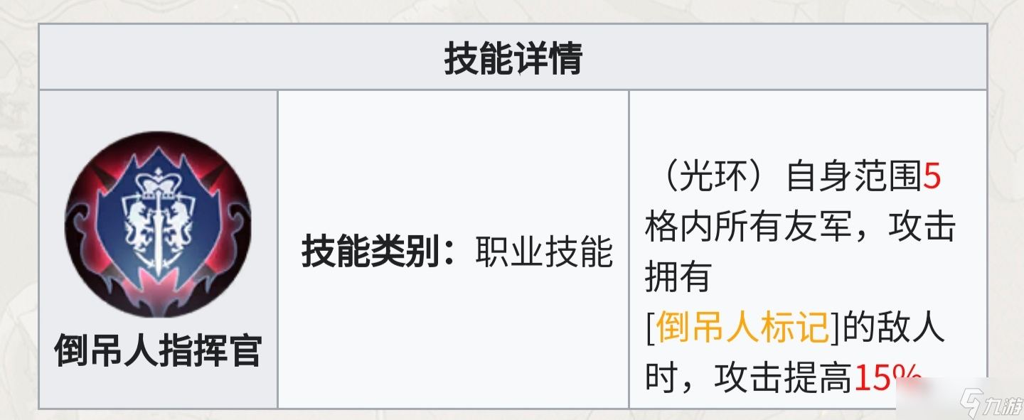 铃兰之剑:为这和平的世界从人物独占技能的团队收益判断保值度与抽取优先级