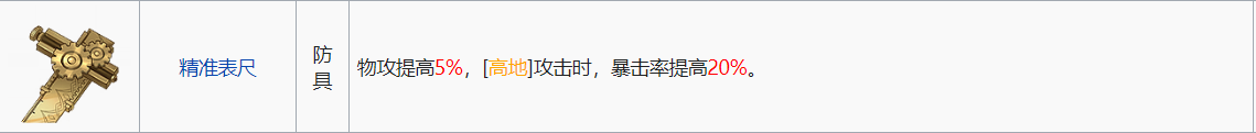 铃兰之剑:为这和平的世界防具搭配小攻略