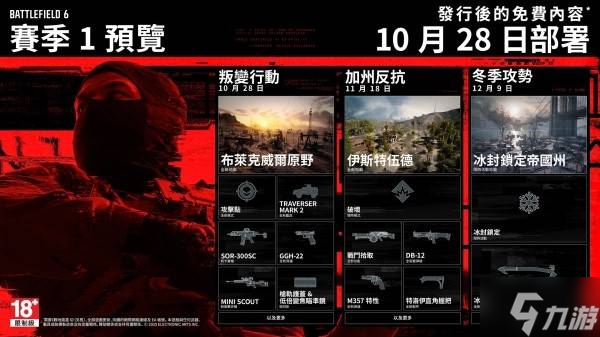《战地6》第一赛季新增内容及更新路线图介绍
