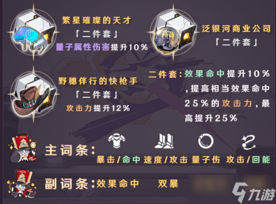 崩坏星穹铁道银狼遗器推荐