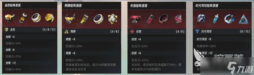 伊瑟套装有哪些